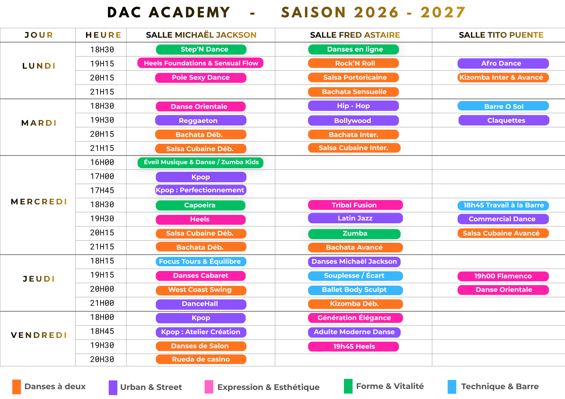 PLANNING DAC ACADEMY 2026 - 2027